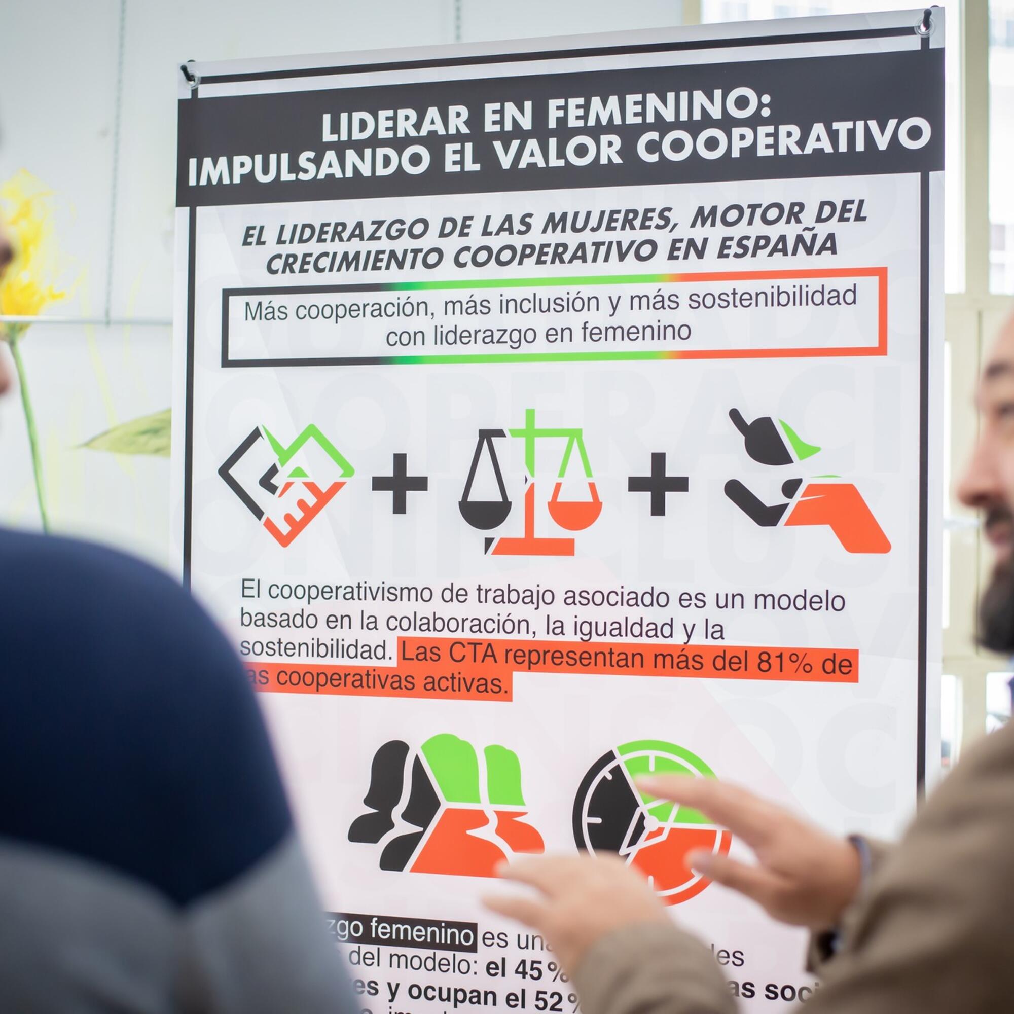 Cooperativas de trabajo asociado Extremadura