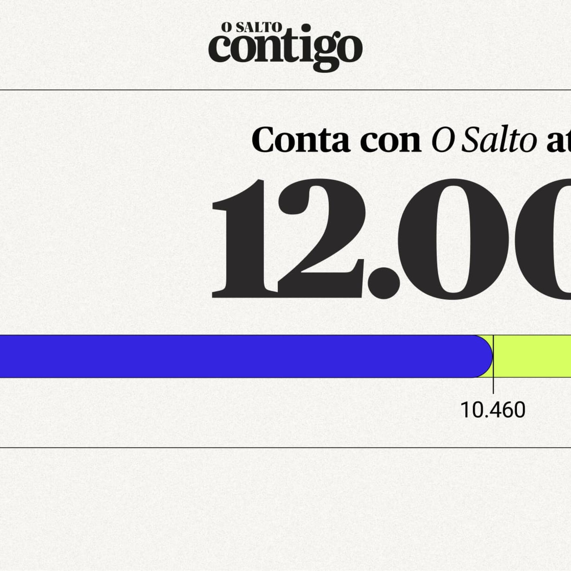 Contigo Galego post