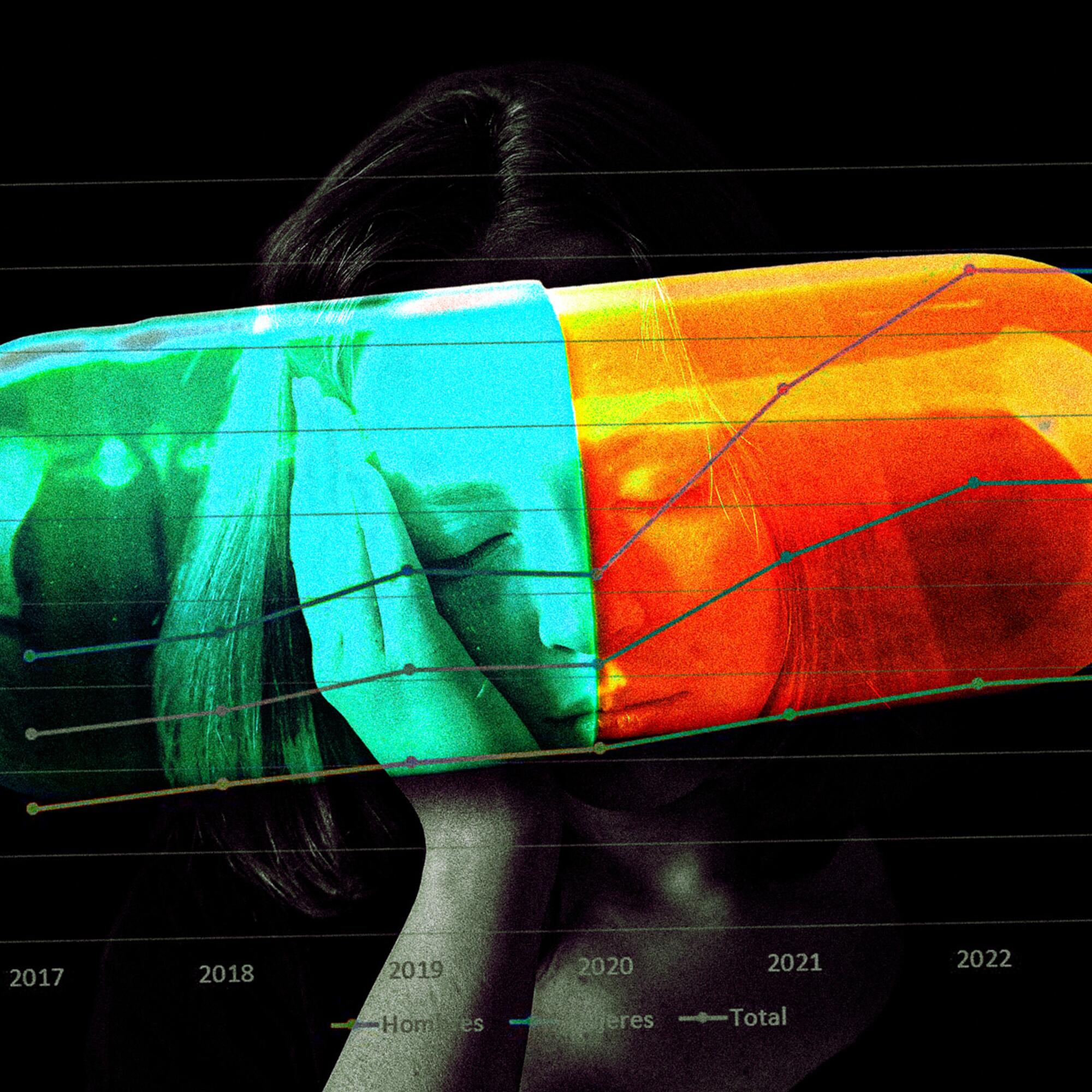  Mujeres consumo psicofármacos