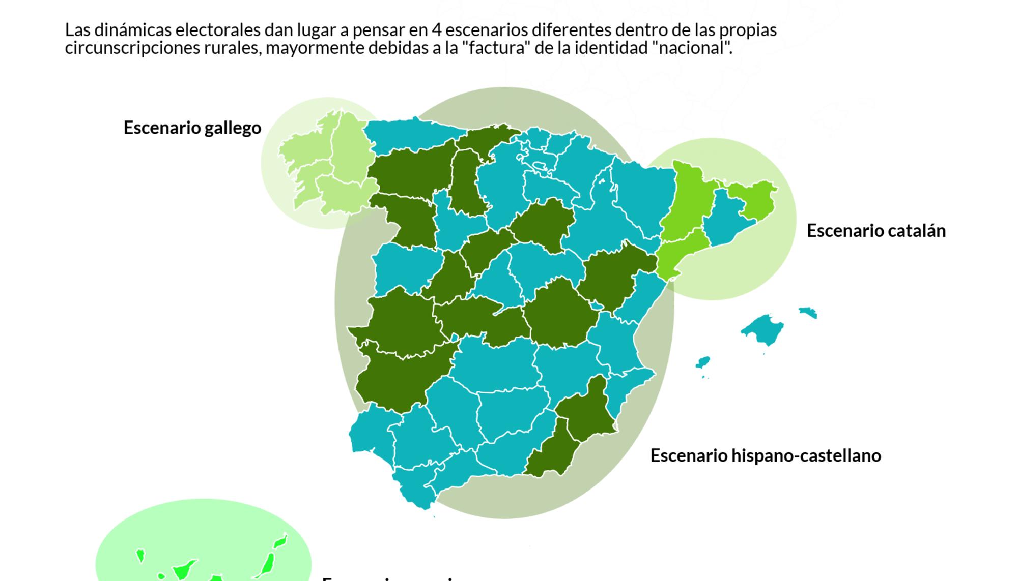 A la caza del voto rural -Los escenarios.