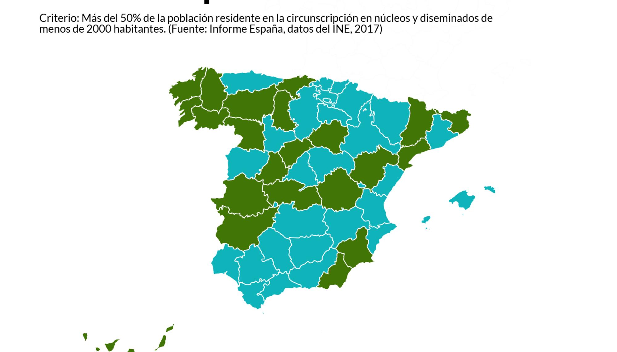 A la caza del voto rural -Fig 1.