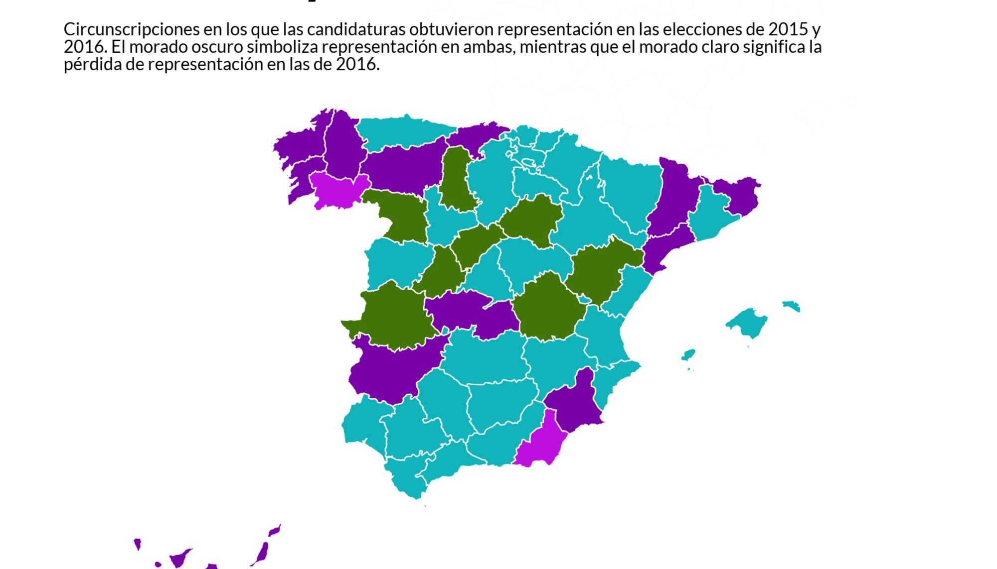 A la caza del voto rural -Figura 18