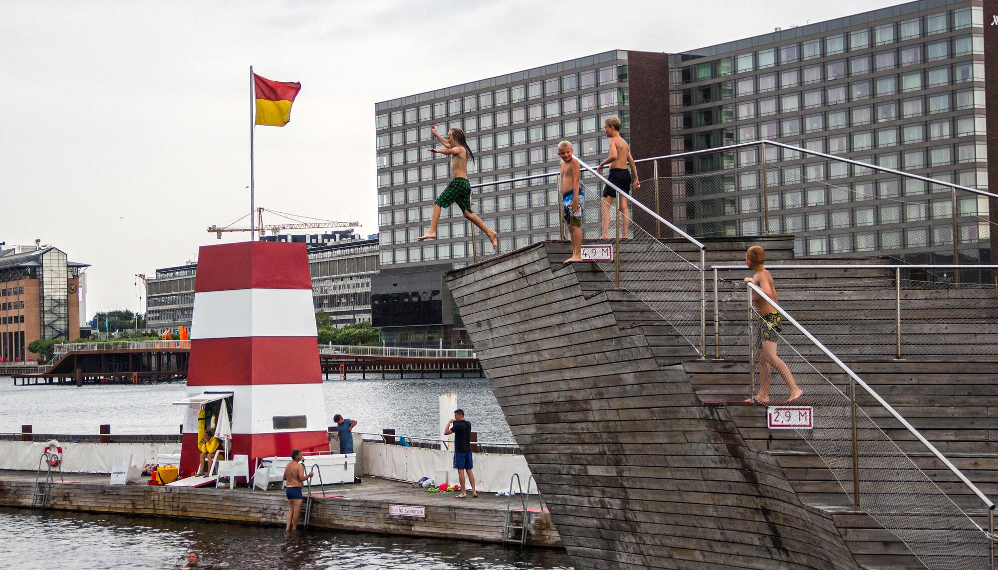 Islands Brygge 