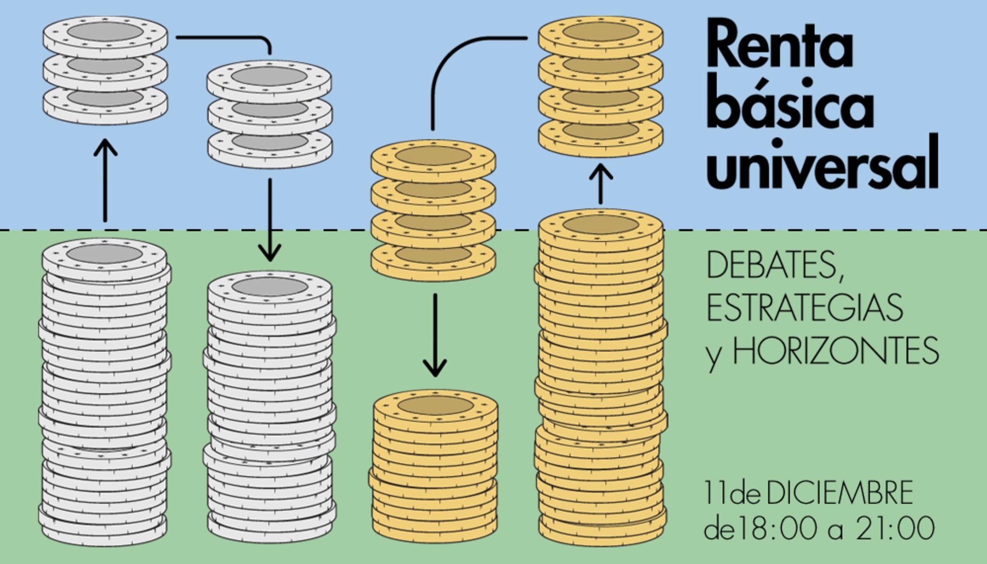Renta básica universal: debates, estrategias y horizontes