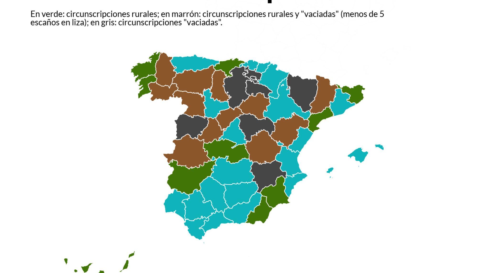 A la caza del voto rural -fig 2.