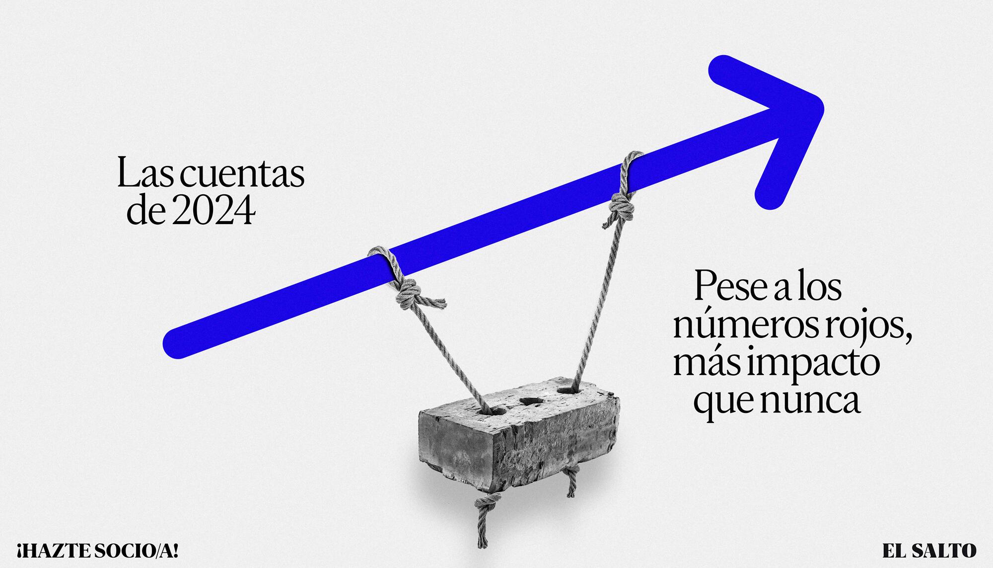 Cuentas 2024