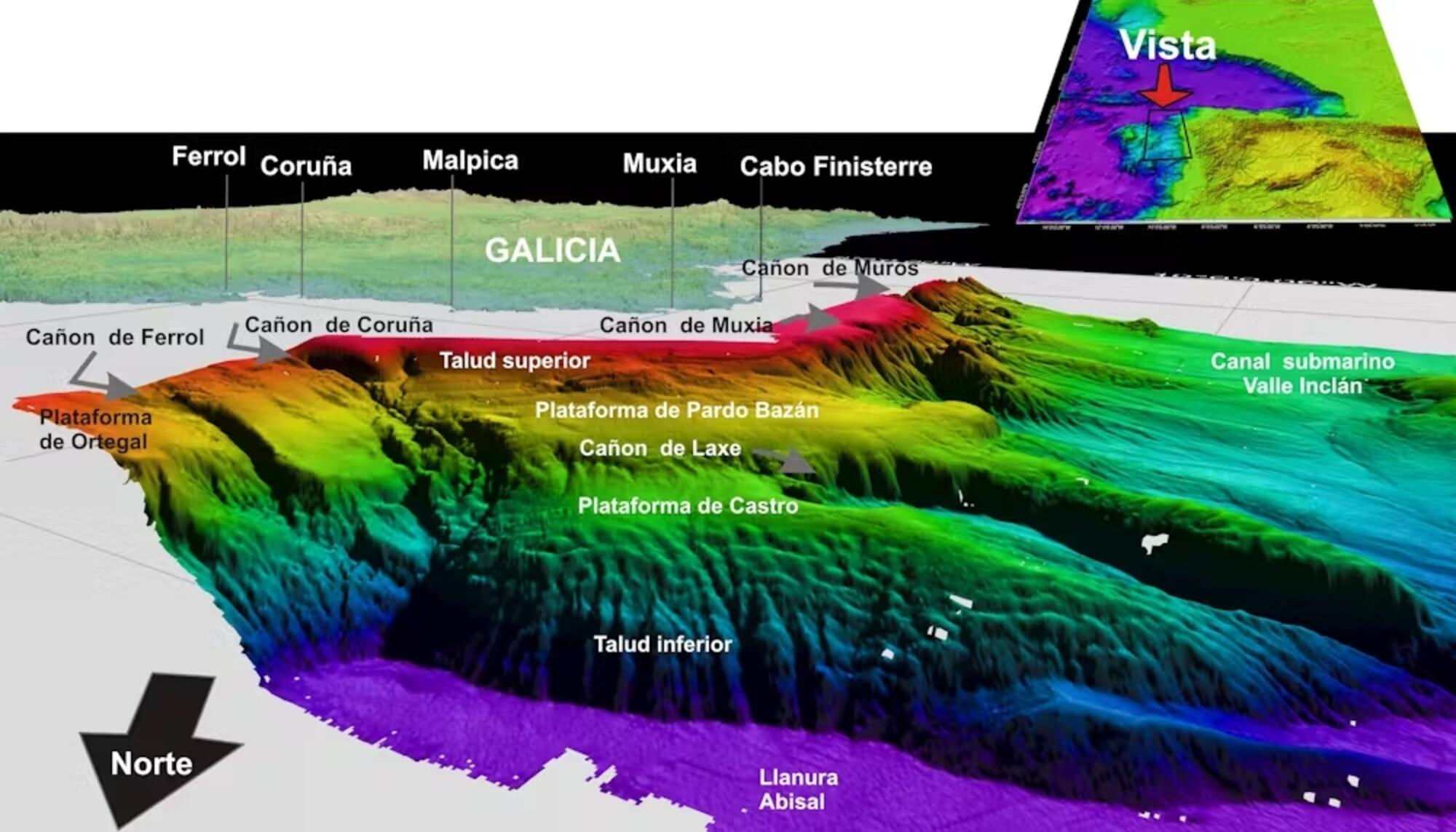 Margen continental de Galicia