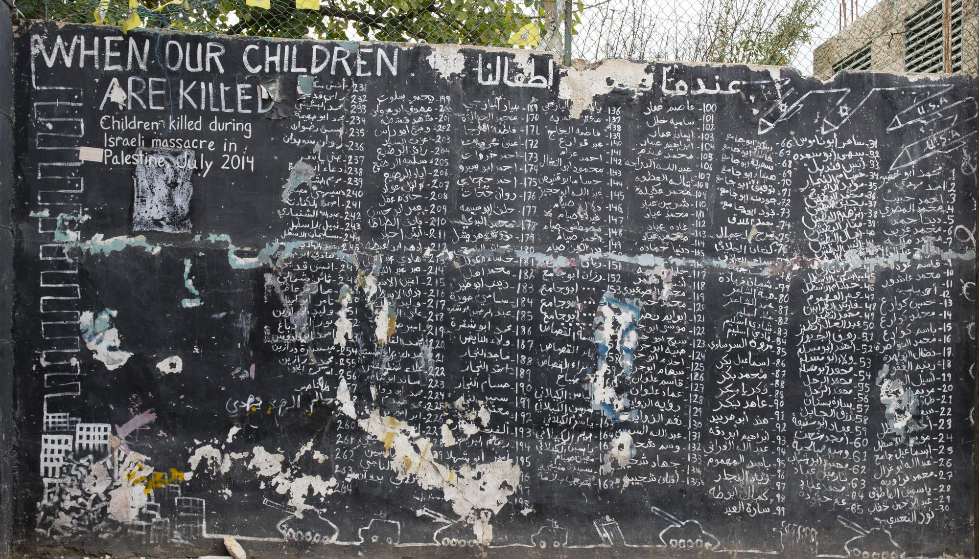 Mural nombre niños muertos