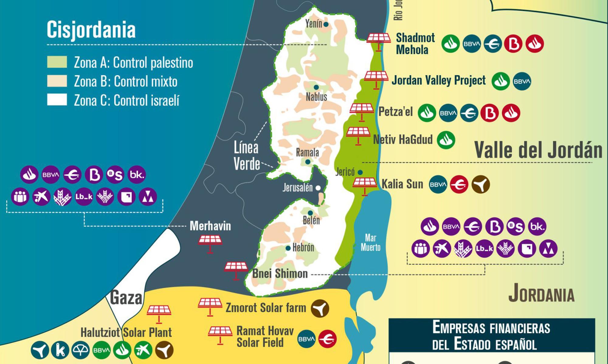 Infografia La complicidad del sector financiero español en la ocupación de Palestina Recorte