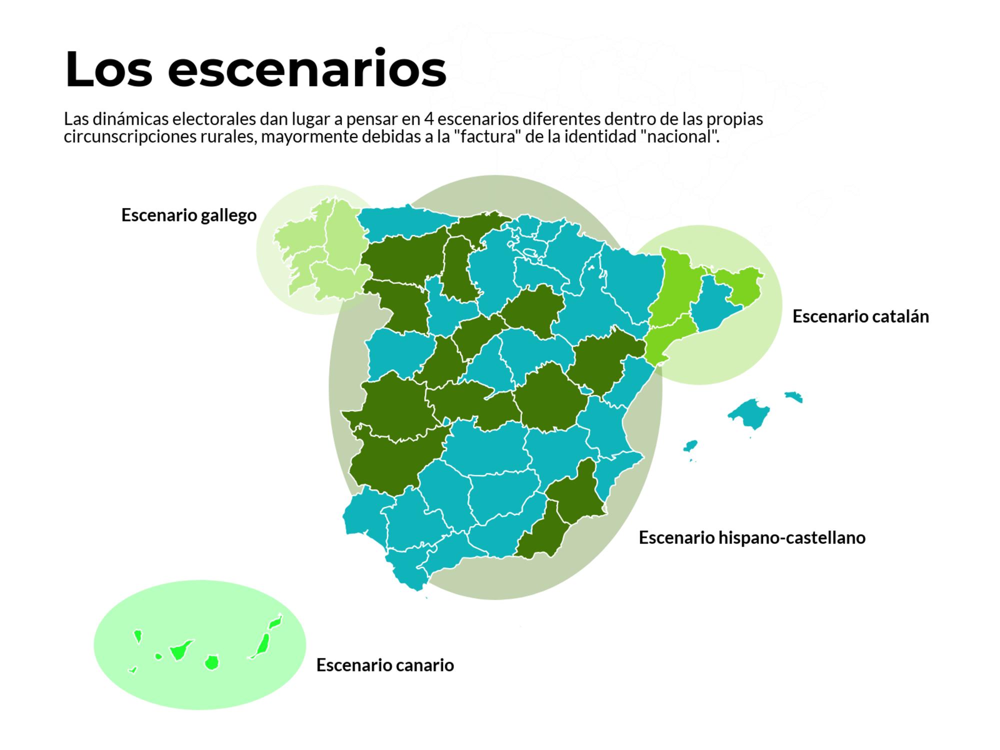 A la caza del voto rural -Los escenarios.