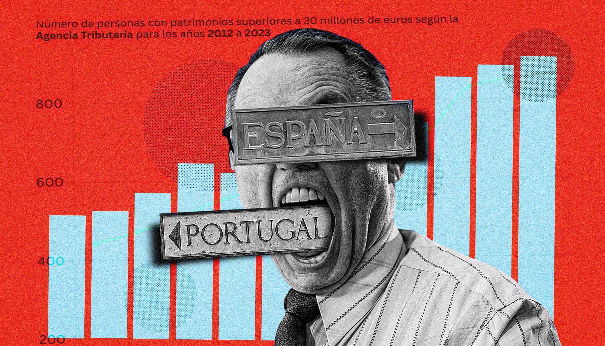 españa crecen los ricos