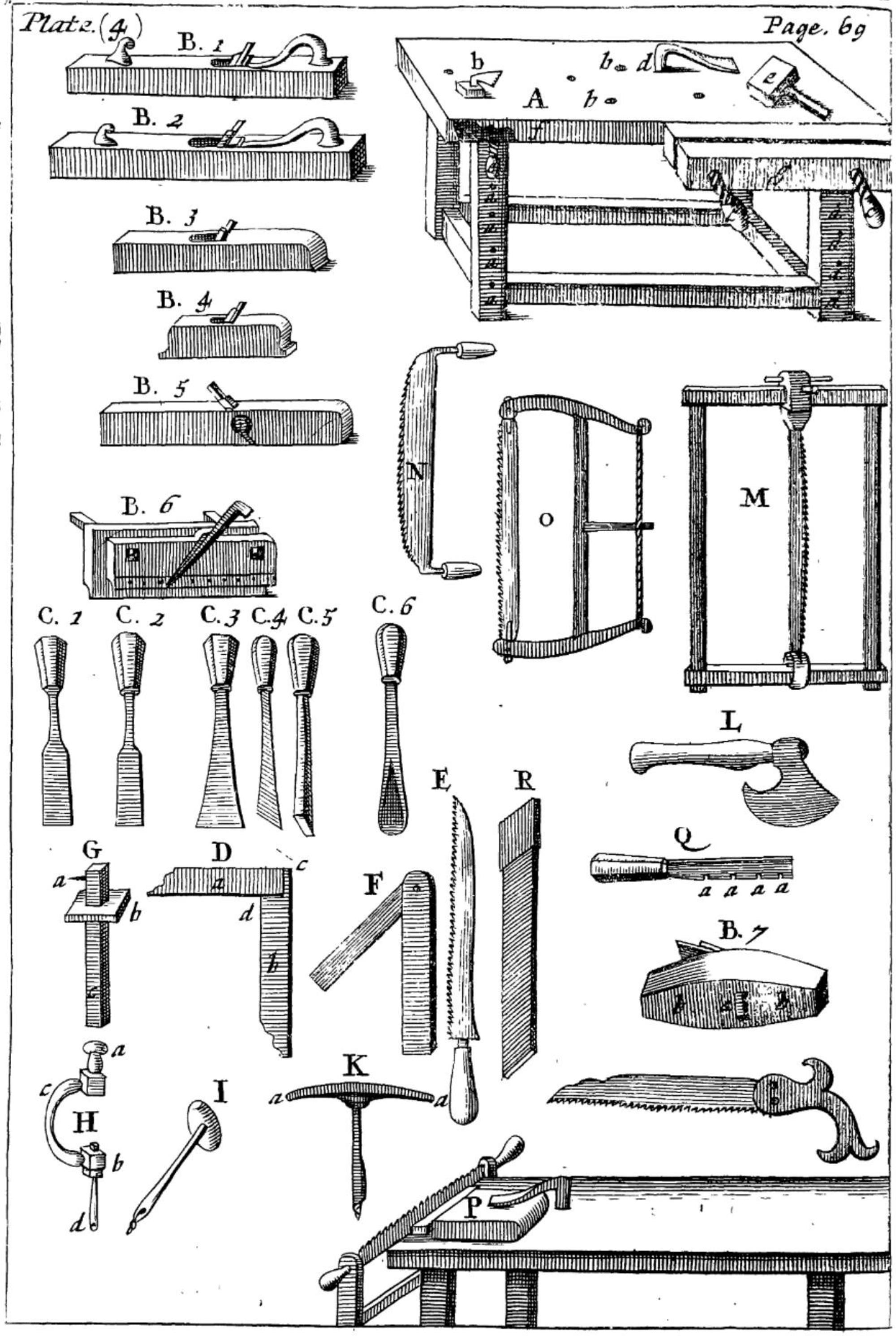 Joseph Moxon, Mechanick exercises: or The doctrine of handy-works applied to the arts of smithing, joinery, carpentry, turning, bricklayery [1703]