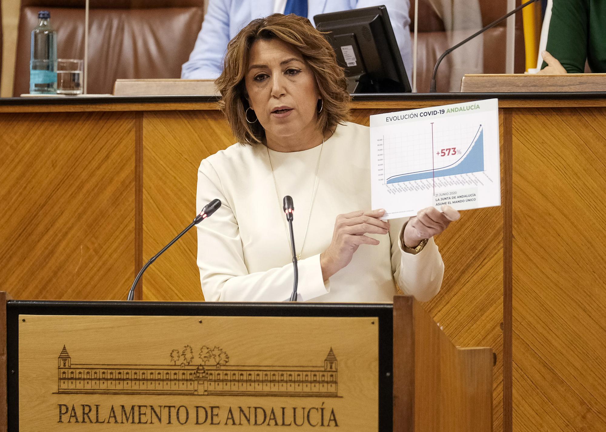 Susana Díaz PSOE 