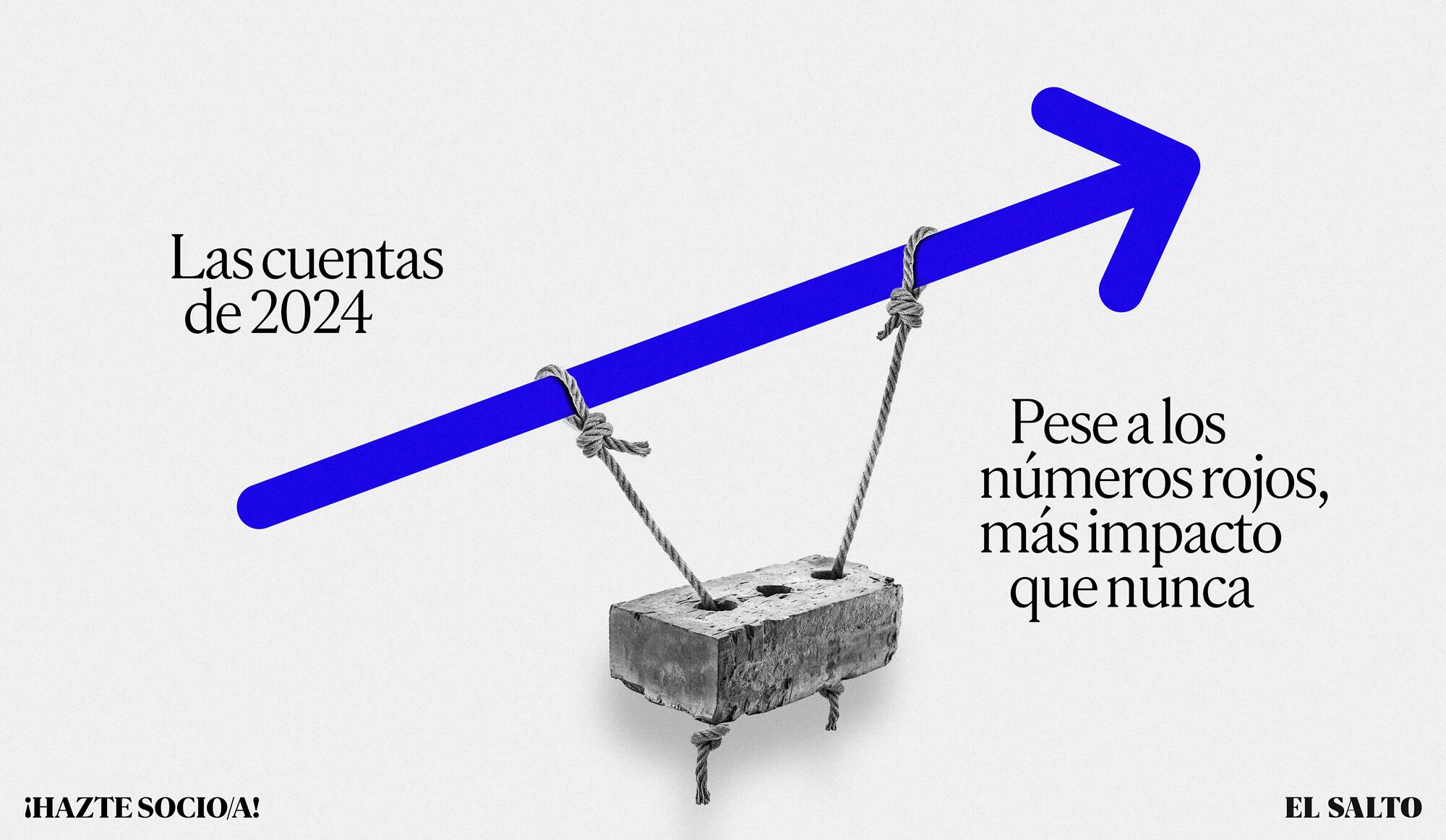 cuentas 2024
