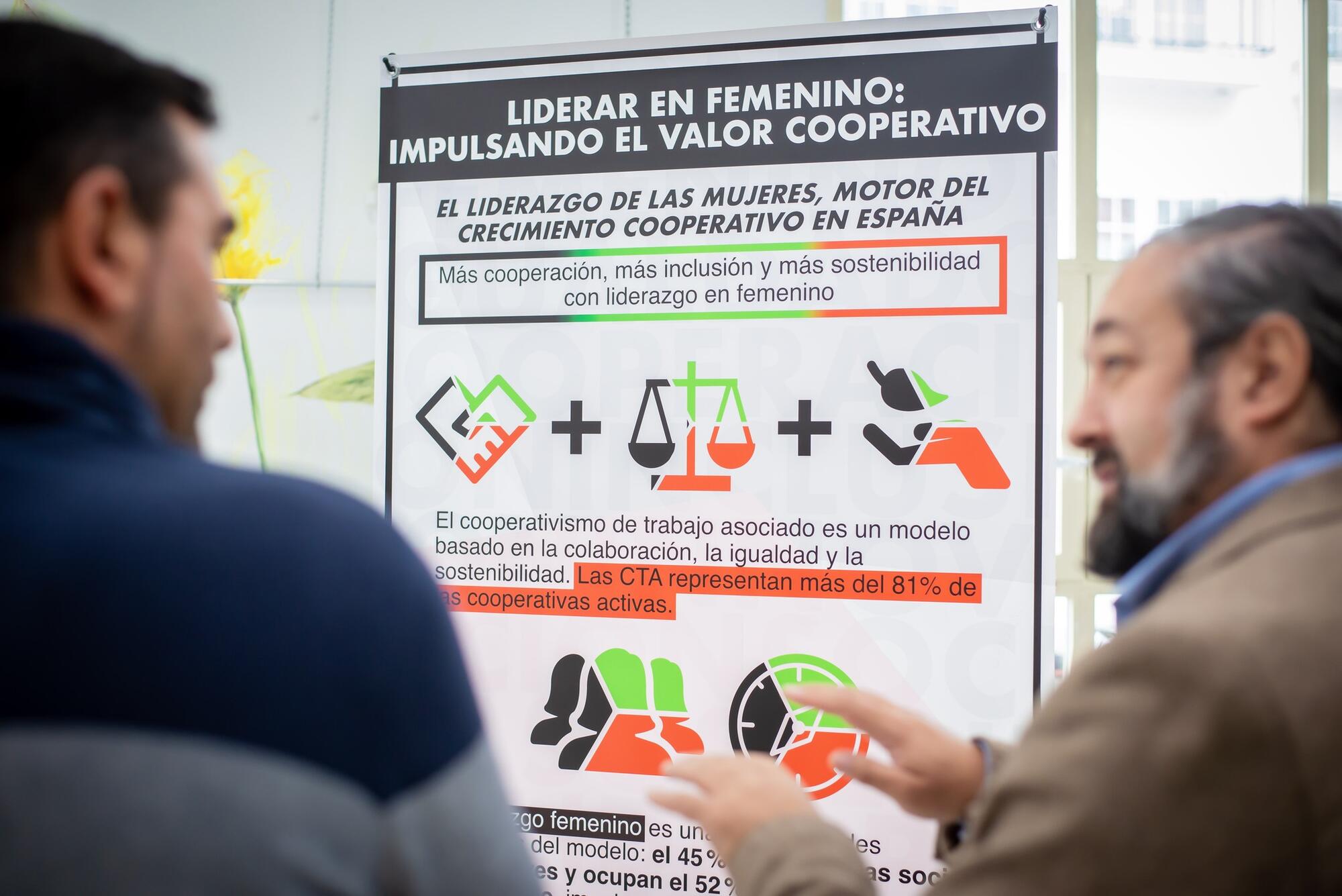 Cooperativas de trabajo asociado Extremadura