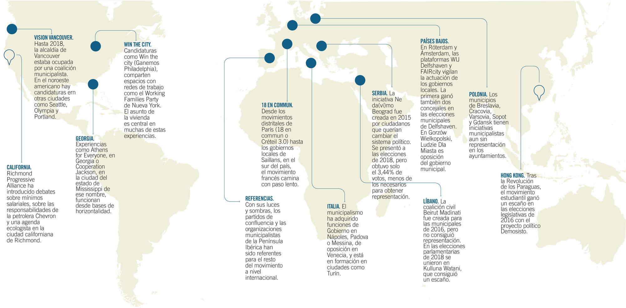 Mapa del municipalismo mundial