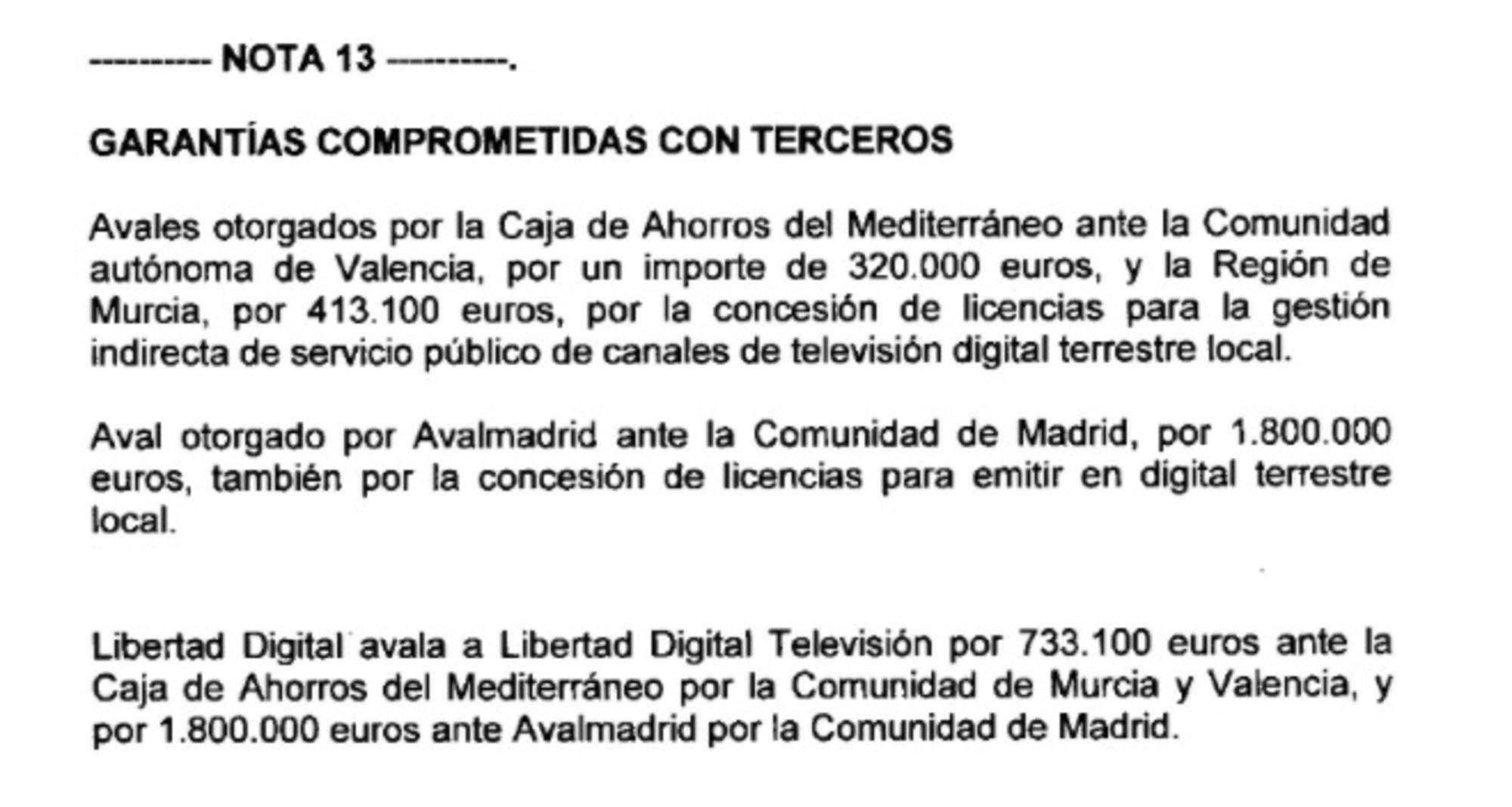 Avalmadrid y Libertad Digital