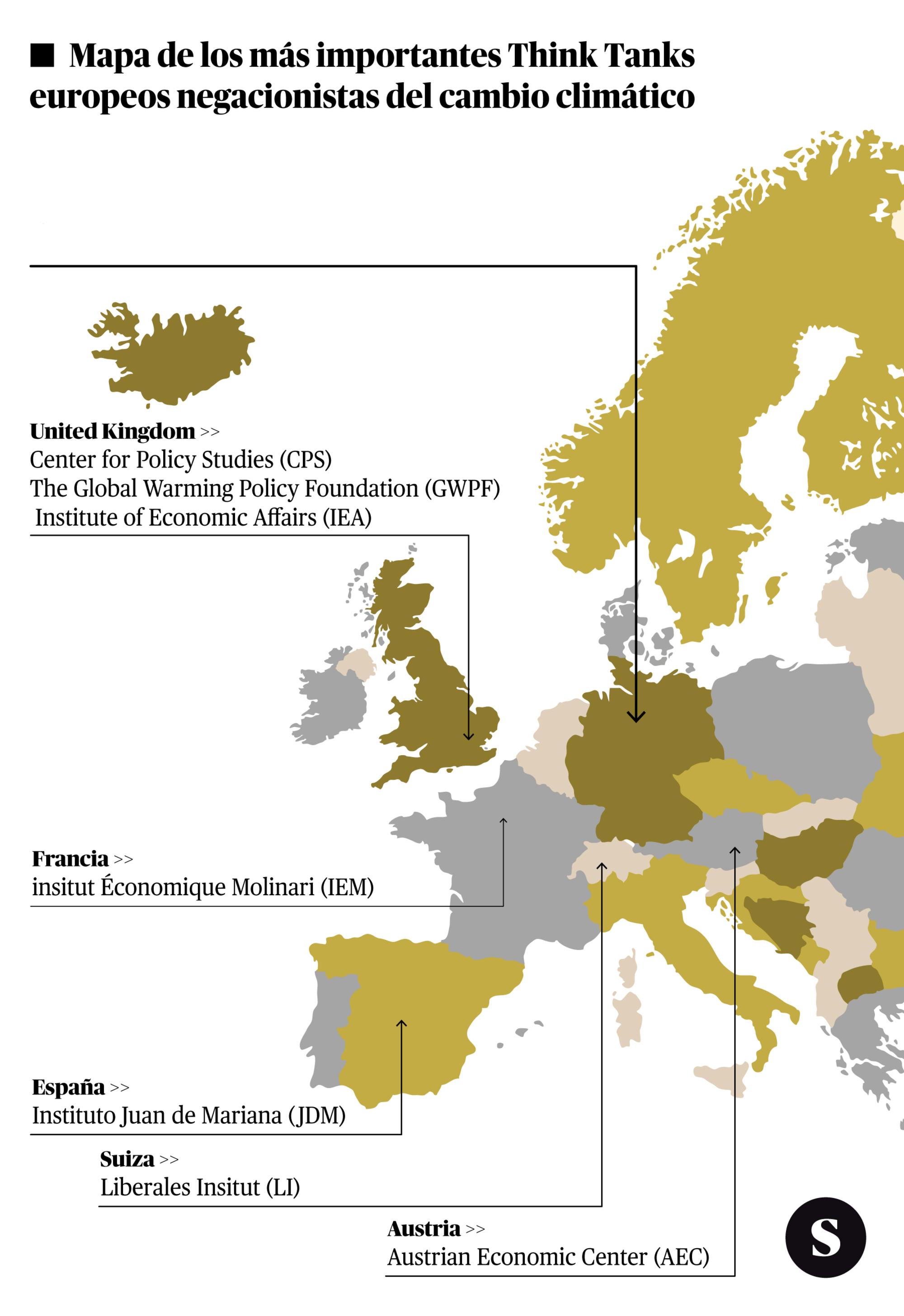 Los principales think tanks negacionistas en Europa
