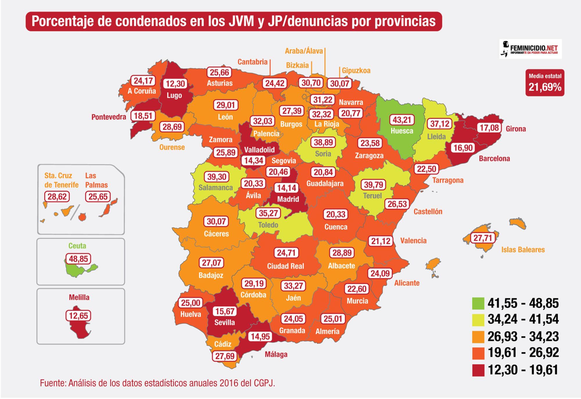 Condenas/denuncias