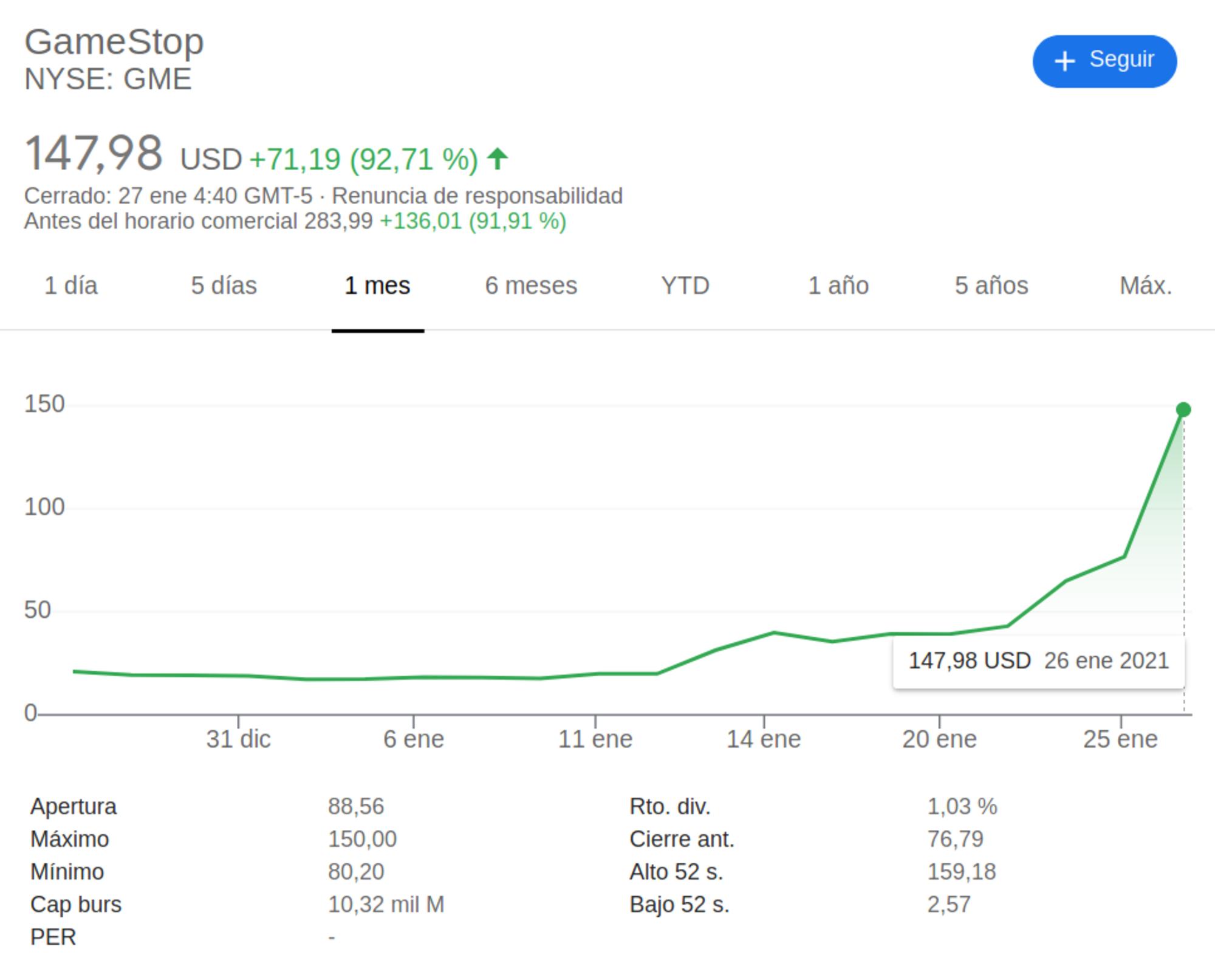 GameStop acciones