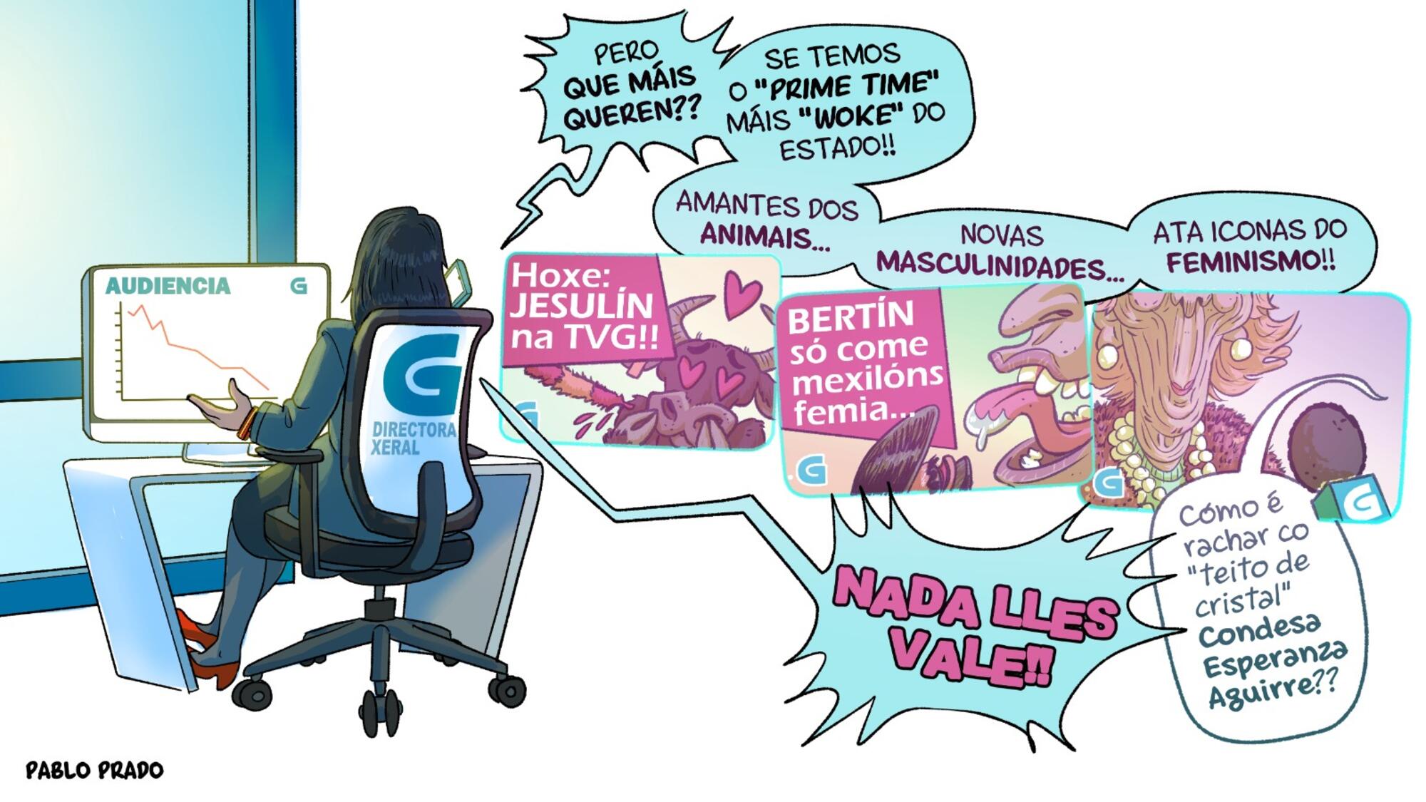 plan estratéxico tvg