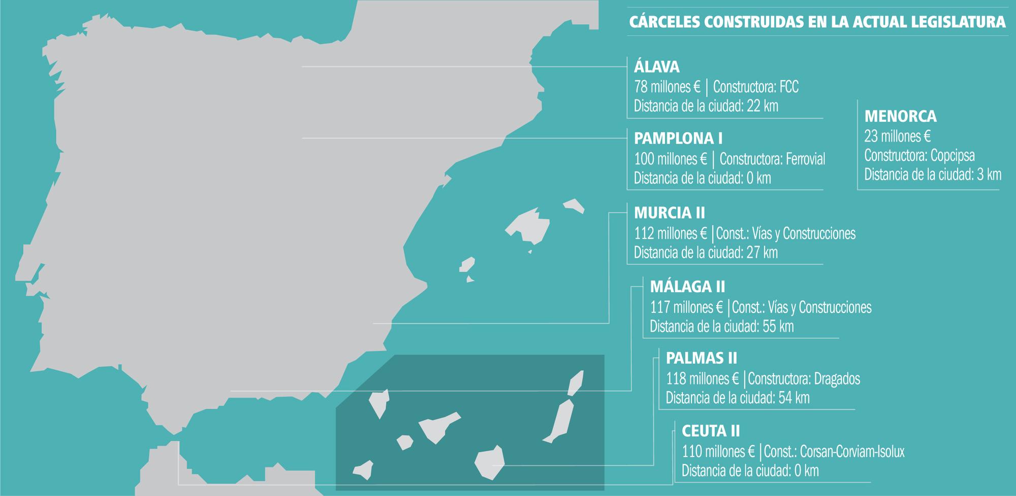 Mapa de cárceles