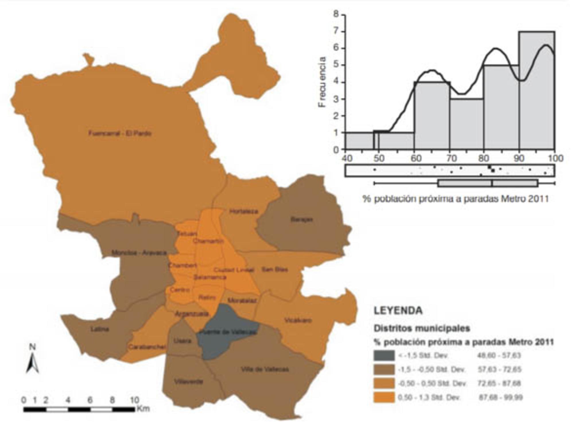 Población a menos de 600 m del metro (%)