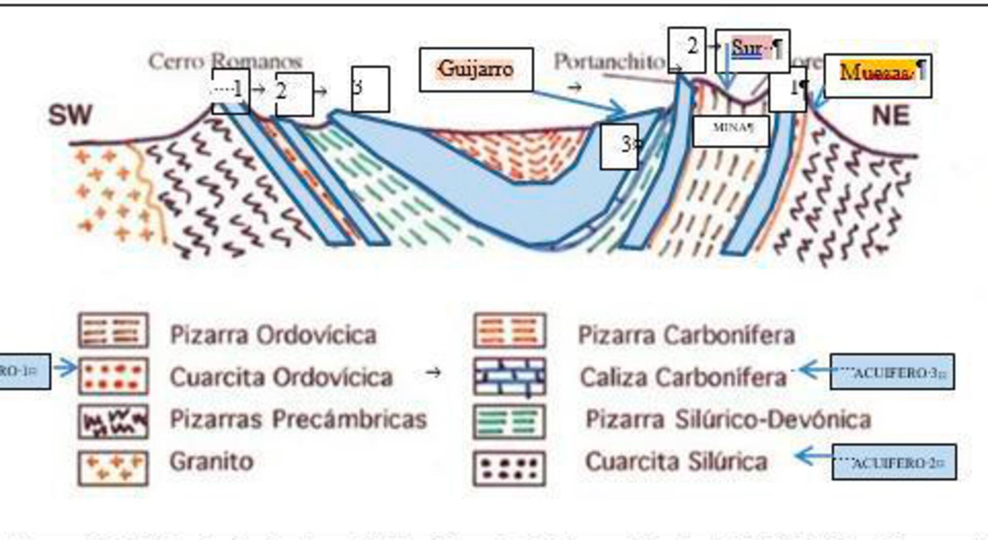 Calerizo 6